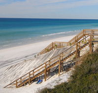 Surf Serenade - Accommodation Mermaid Beach