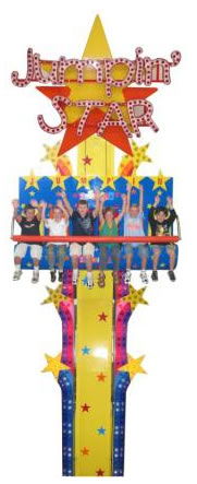 Timezone At Funland - Accommodation Mermaid Beach 2