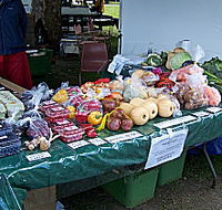 Axemans Makers Market - Accommodation Mermaid Beach