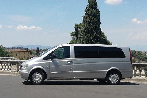 Private Transfer: Avalon International Airport (AVV) To Melbourne - Accommodation Mermaid Beach 3