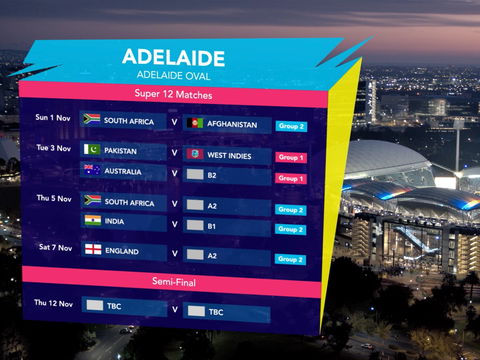 ICC Men's T20 World Cup - South Africa V Qualifier - Accommodation Mermaid Beach 2
