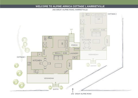 Alpine Arnica Cottage 1 - Accommodation Mermaid Beach 2