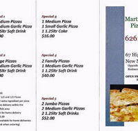 Martin Cash Pizza - Accommodation Mermaid Beach