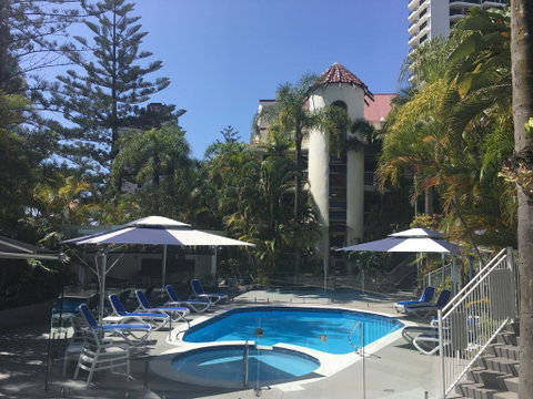 Copacabana Apartments - Accommodation Mermaid Beach 3
